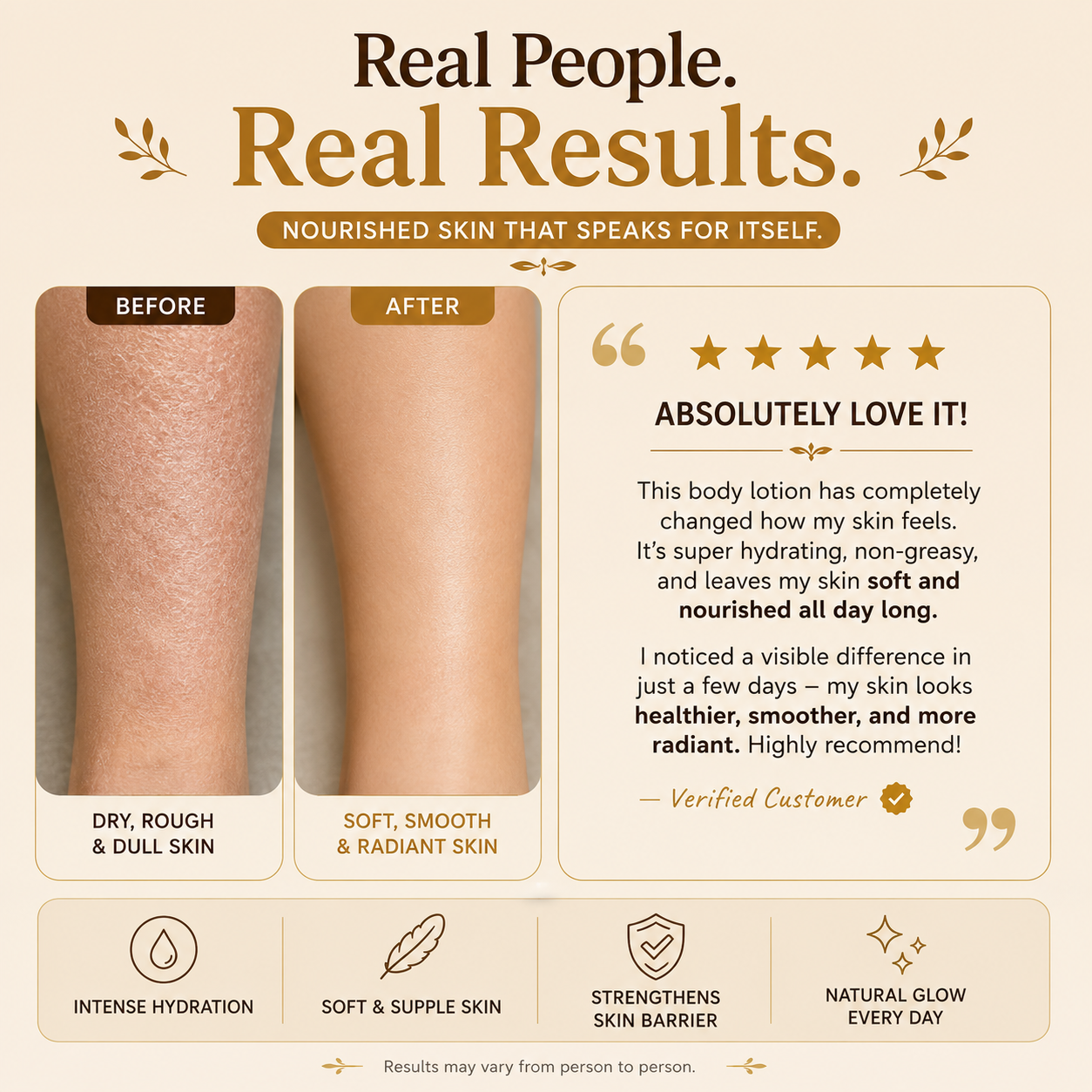 Coco Butter Body Lotion | Daily Care | Winter Special