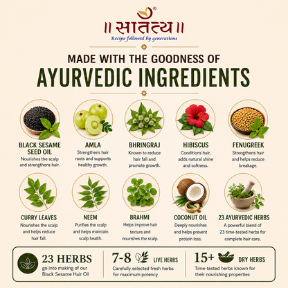 Ingredient-focused creative for Satatya Black Sesame Hair Oil displaying Ayurvedic herbs and oils including black sesame, amla, bhringraj, hibiscus, fenugreek, neem, and brahmi.