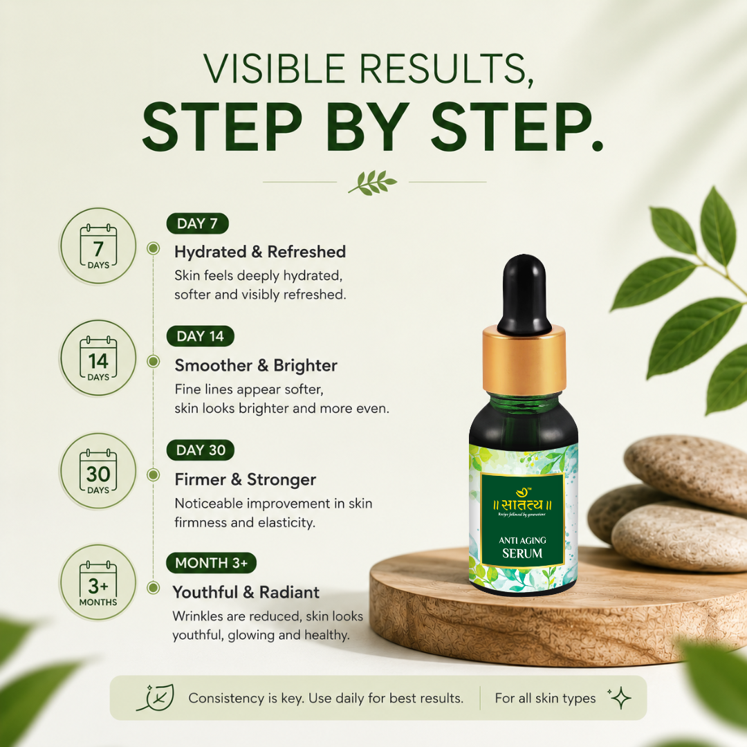 Anti Ageing Serum | Youthful Skin