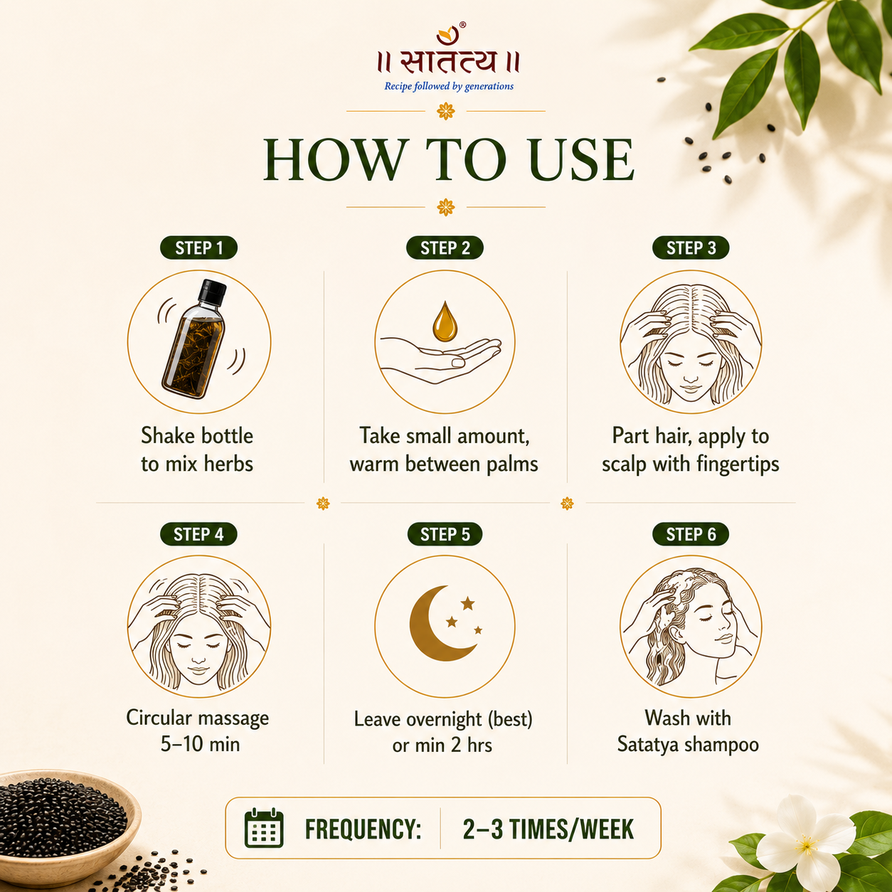 Step-by-step usage guide for Satatya Black Sesame Hair Oil demonstrating how to apply, massage, leave overnight, and wash for best results.