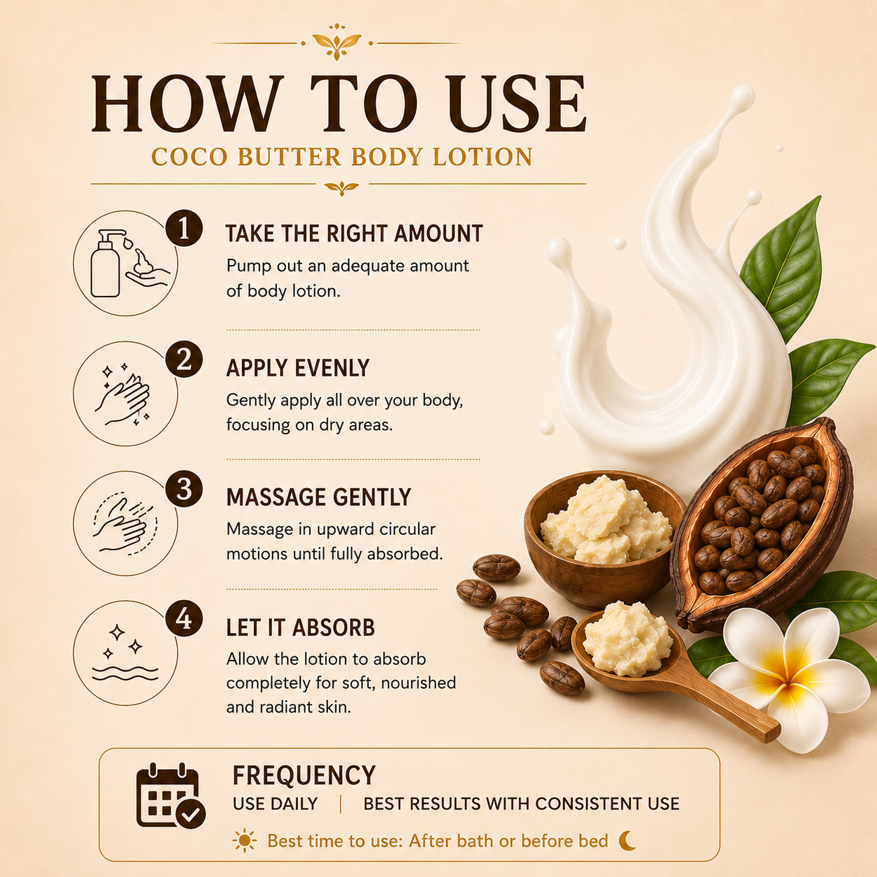 Coco Butter Body Lotion | Daily Care | Winter Special