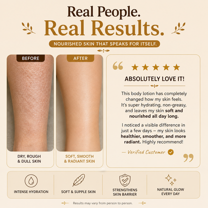 Coco Butter Body Lotion | Daily Care | Winter Special