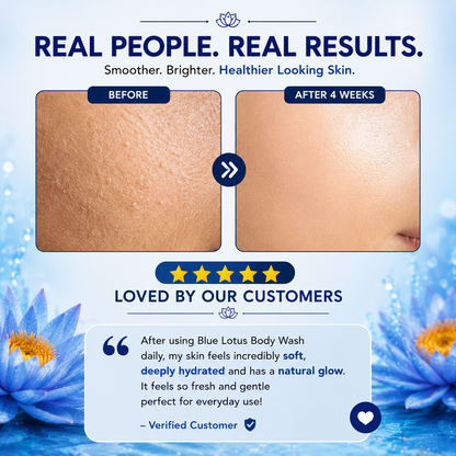 Blue Lotus Body Wash | Smooth Skin | Chemical Free