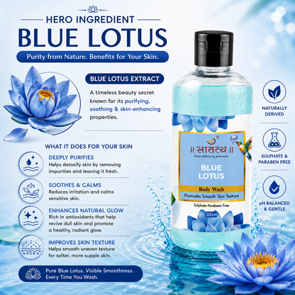Blue Lotus Body Wash | Smooth Skin | Chemical Free