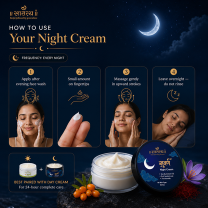 Night Cream | For All Skin Types