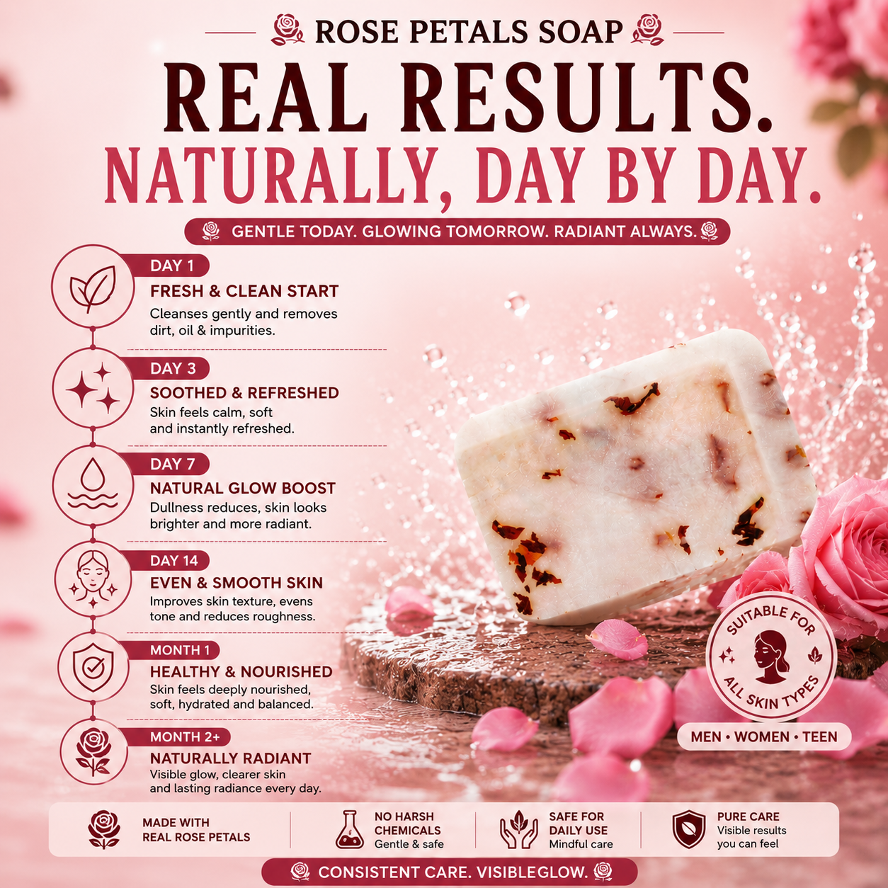Rose petals soap