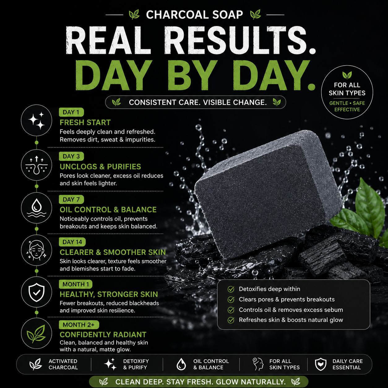 Charcoal Soap