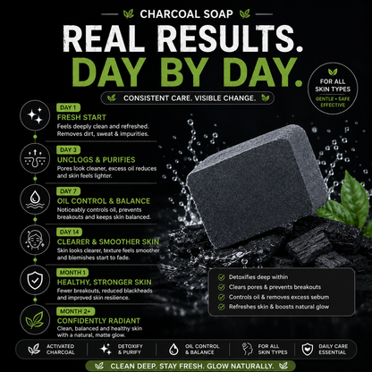 Charcoal Soap