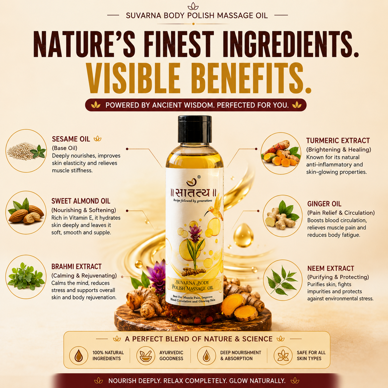 Body Massage Oil | Polish Oil | Pain Relief Oil