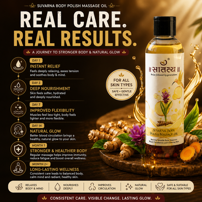 Body Massage Oil | Polish Oil | Pain Relief Oil
