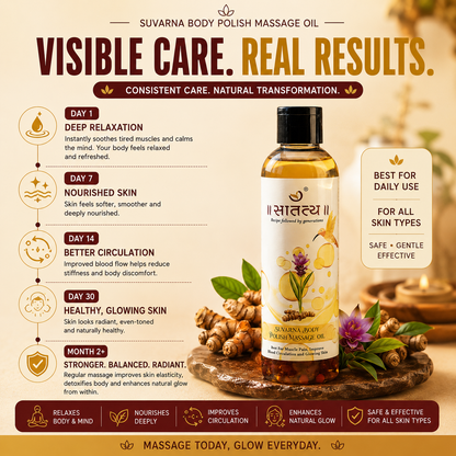 Body Massage Oil | Polish Oil | Pain Relief Oil