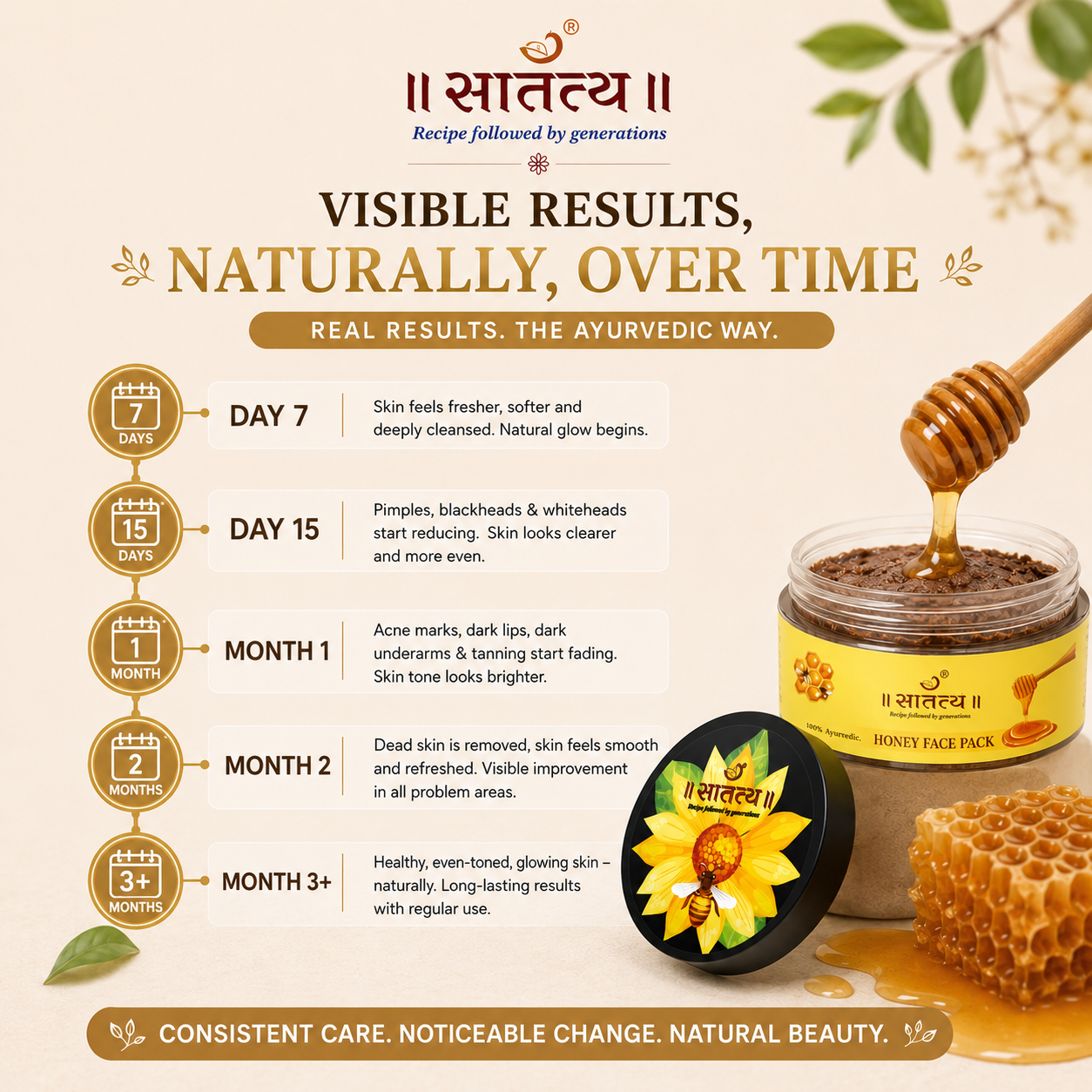 Natural Honey Face Pack