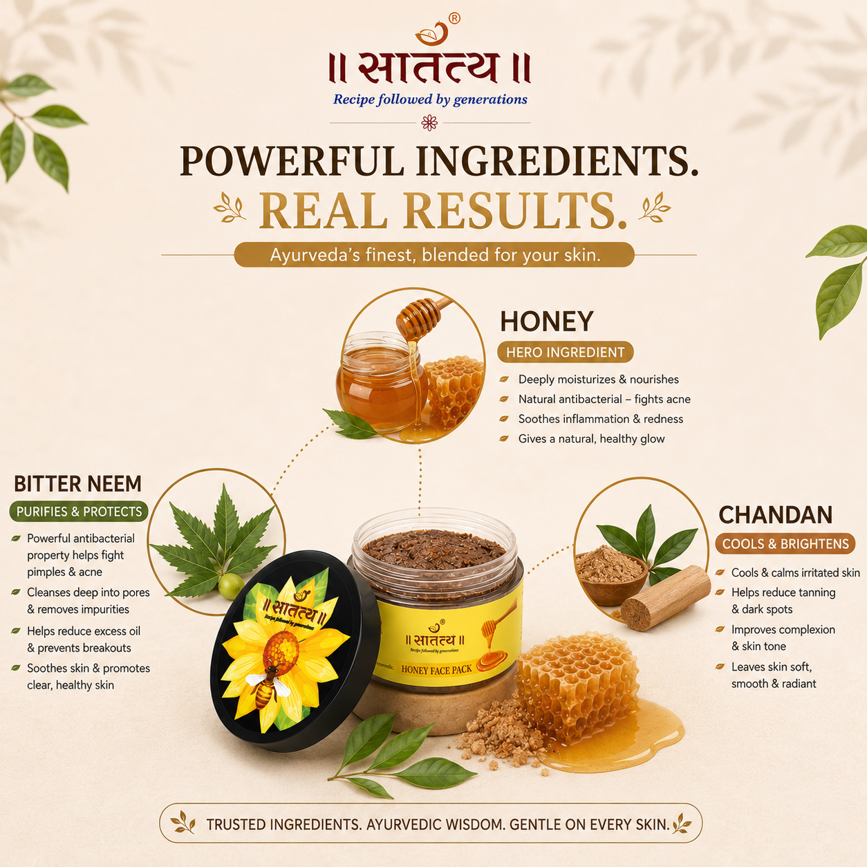 Natural Honey Face Pack