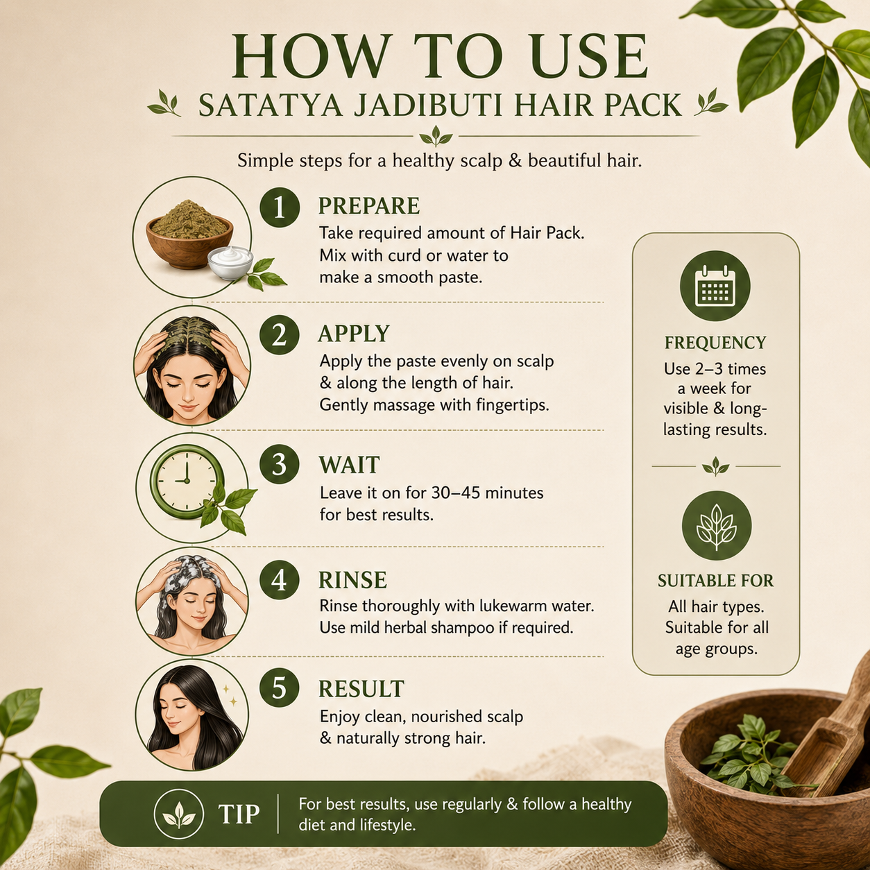 Natural Hair Pack | Deep-Cleansing | Amla Power