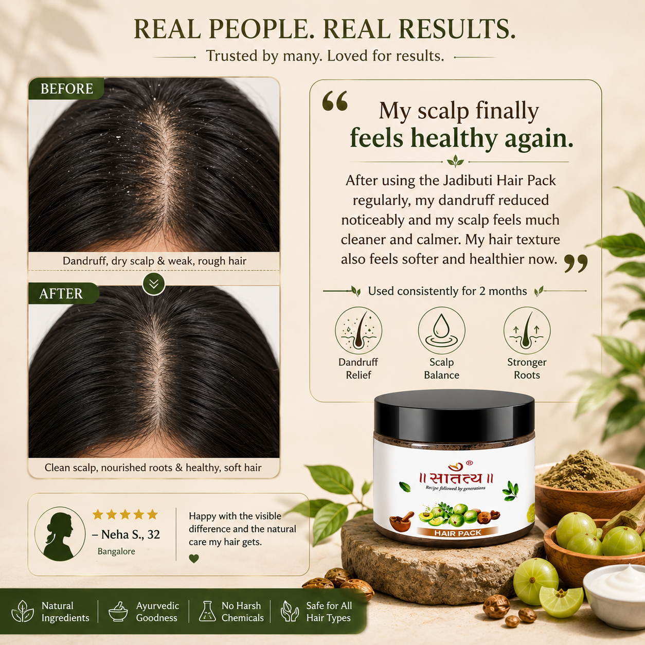Natural Hair Pack | Deep-Cleansing | Amla Power
