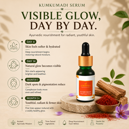 Kumkumadi Glow Boosting Serum | Ancient Tailam