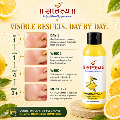 Lemon Extract Face Wash | Skin-cleanser