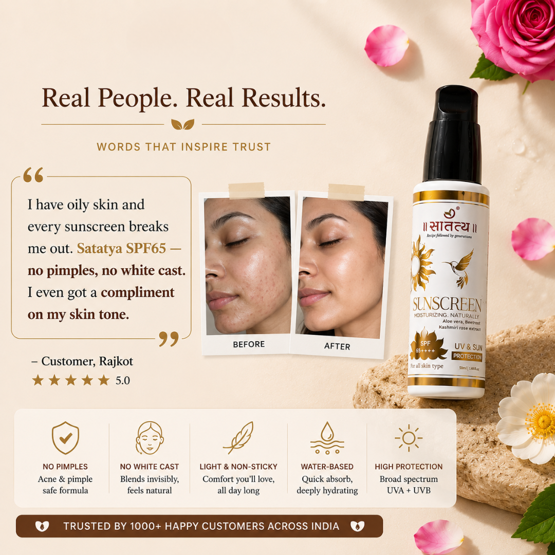 Customer review for Satatya SPF 65 sunscreen highlighting no white cast, acne-safe formula, lightweight texture, and visible skin glow results.