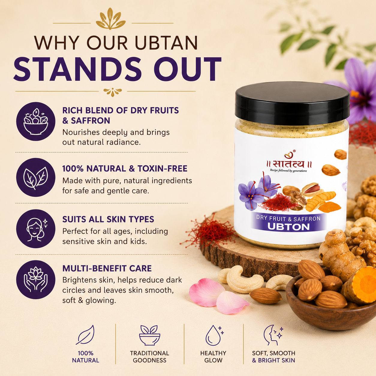 Dry Fruit & Saffron Ubtan | Bridal Glow Powder