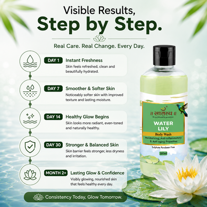 Water Lily Body Wash | Nourishing Skin | Hydration Lock