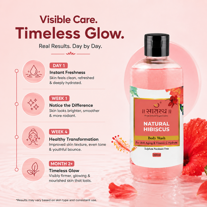 Natural Body Wash visible results satatya