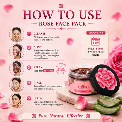 Step-by-step guide showing how to use Satatya Rose Face Pack, including cleansing, application, relaxation, rinsing, and regular skincare routine.